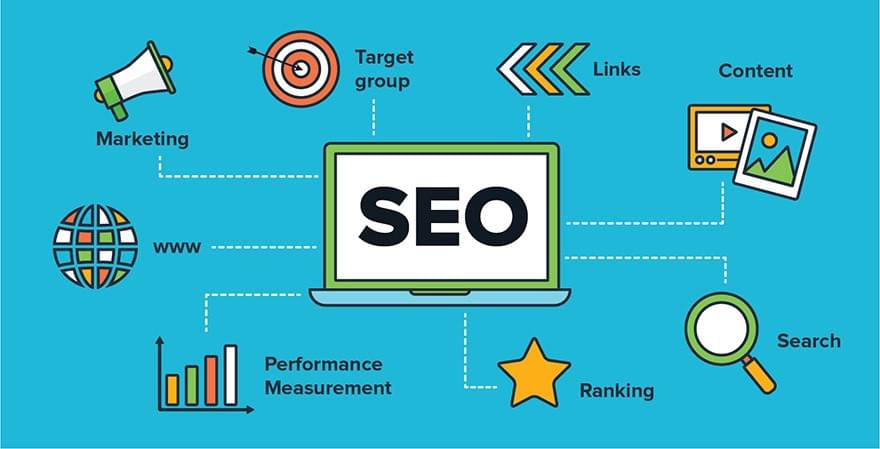 SEO Nedir? Nasıl Çalışır?