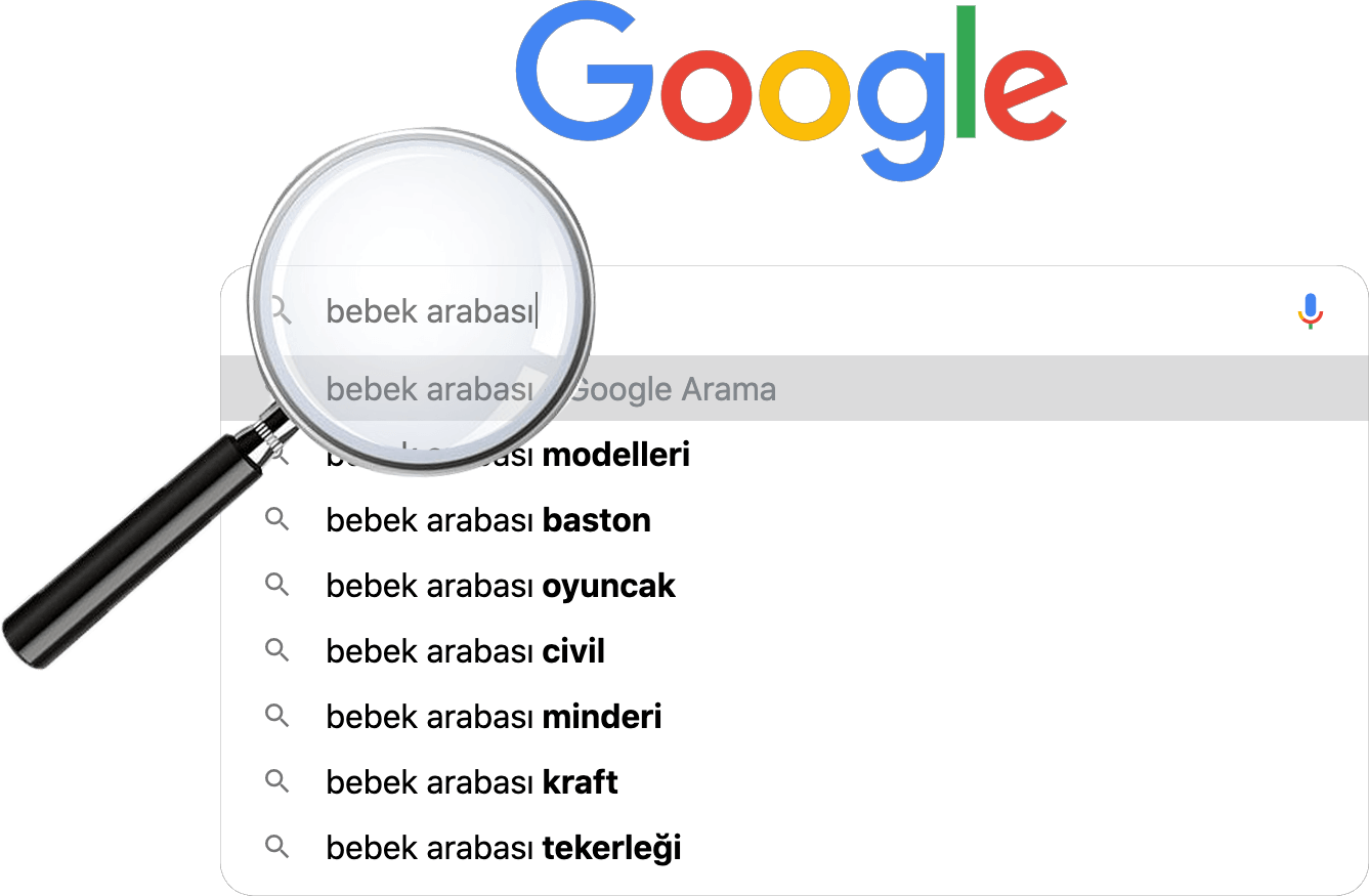 Anahtar Kelime Araştırması Nasıl Yapılır?