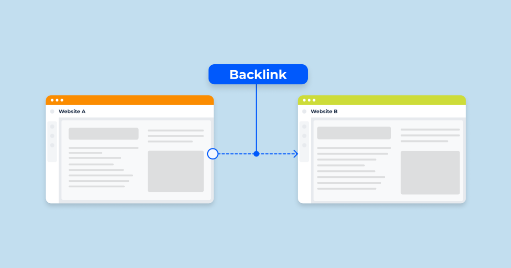Backlink Almanın Etkili Yolları