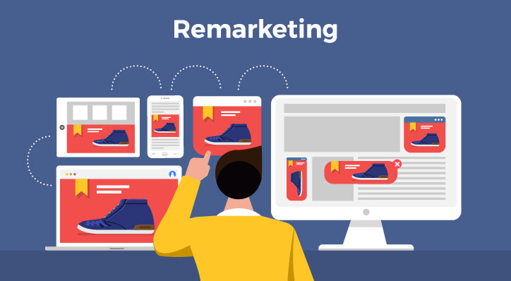 Yeniden Pazarlama (Retargeting) Nedir?
