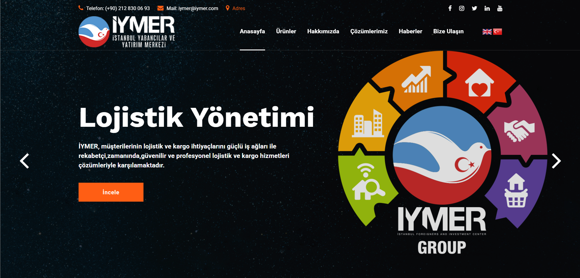İymer Group
